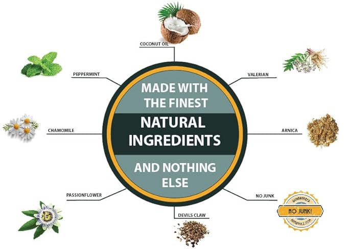 Naturulz Ugli Butter Night Hemp Cream