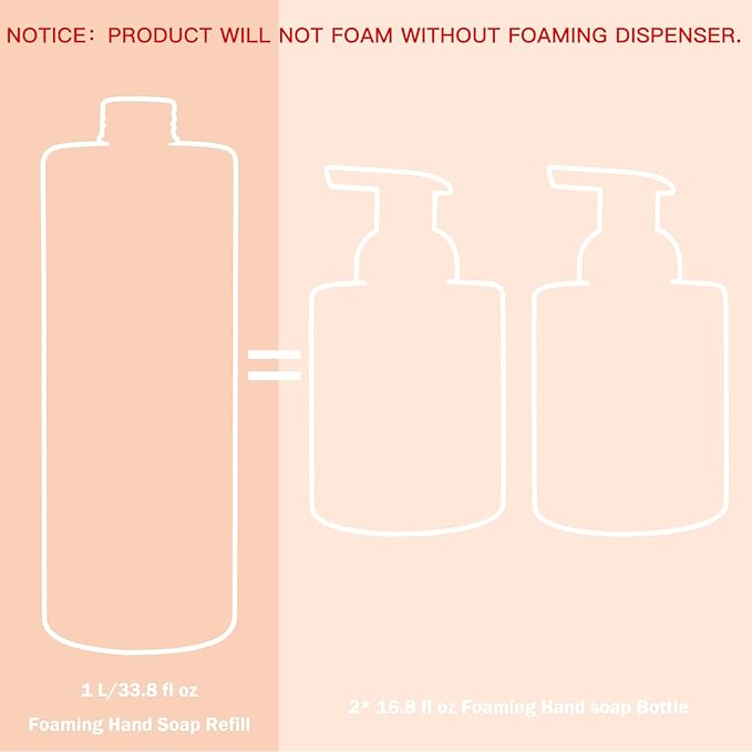 Foaming Hand Soap Refill, Milk &