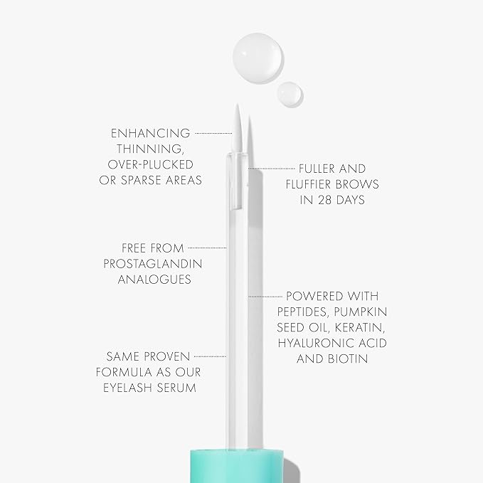 SWEED - The Brow Serum | Peptides, Biotin, Keratin | Vegan, Cruelty-Free, Clean Beauty (0.10 fl oz | 3 ml)
