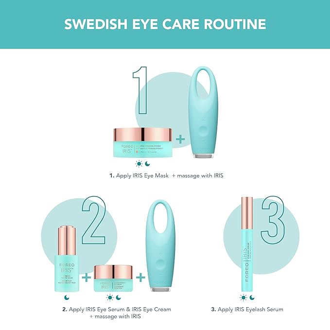 FOREO IRIS Eyelash Serum - Volume, Protection, Strength - Longer Lashes and Eyebrows - Concentrated Lash Serum for Eyebrow and Eyelash Growth- Phytokeratin, Arginine & HA - Fragrance Free - 0.15 fl.oz