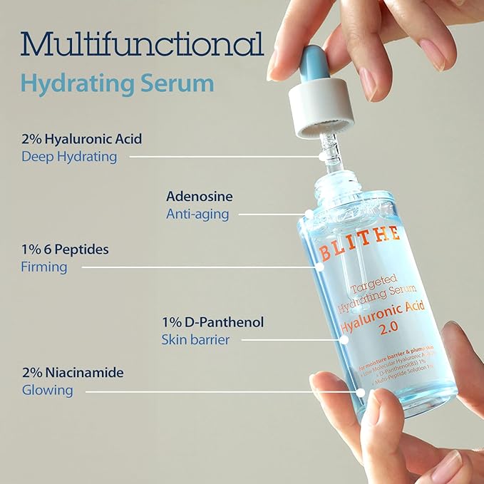 BLITHE Targeted Hydrating Serum โ Korean Hyaluronic Acid for Face with Peptides & Panthenol, Deep Hydration โ Pure Hyaluronic Acid 2% โ 1.7 fl oz