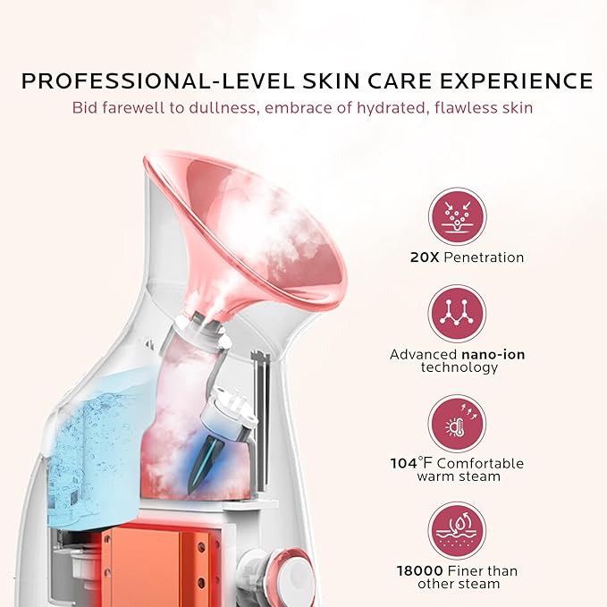 Facial Steamer Self-Care Gift Kit: Nano Ionic Face Steamer Deep Cleaning Unclogs Pores - Humidifier Hot Mist Spa Gifts for Women with 17 Skin Care Tools (Basic Glow Essentials)