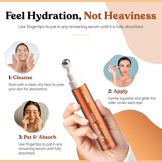 BellaBLISS Vitamin C & Vitamin E Eye Serum โ Hydrating Under Eye Roller for Puffiness, Wrinkles & Dark Circles โ Lightweight Cooling Formula โ 0.5 fl.oz / 15 ml โ Pack of 1