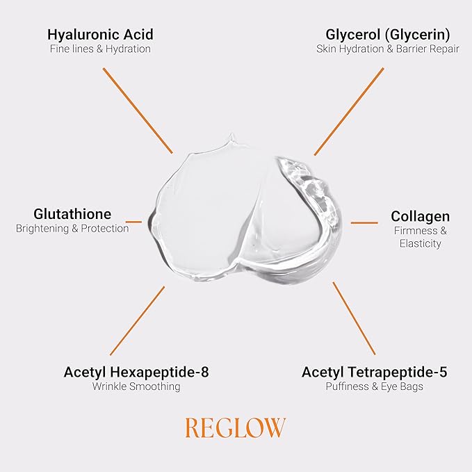 RESTORE BIO-HydroGel Micro-Infusion Eye Patches | Anti-Aging Eye Masks with Hyaluronic Acid, Collagen, Glutathione & Peptides | Reduce Wrinkles, Brighten Dark Circles & Hydrate | 4 Pairs