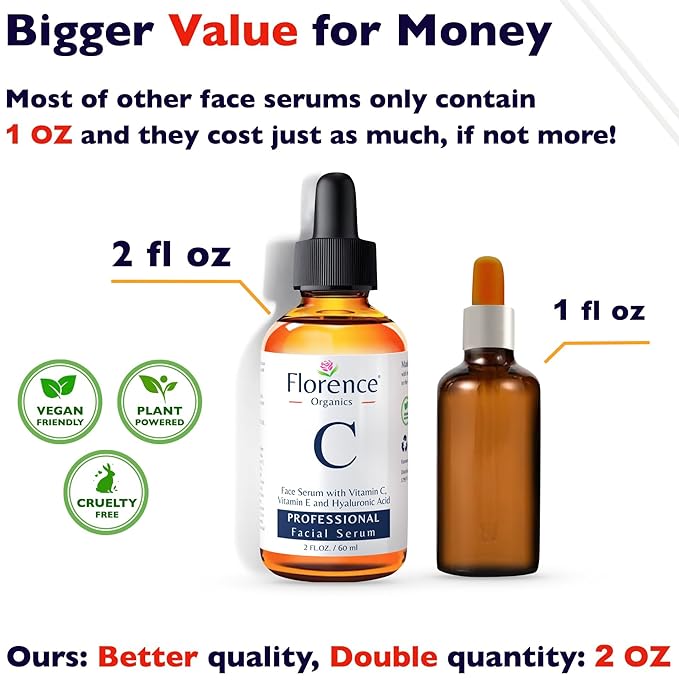 Vitamin C Serum For Face โ Anti-Aging Facial Serum with Vitamin C, Hyaluronic Acid, Niacinamide, B5 & Vit E. Brightening Facial Essence for Dark Spots, Fine Lines, Wrinkles & Glowing Skin, 2 Fl Oz