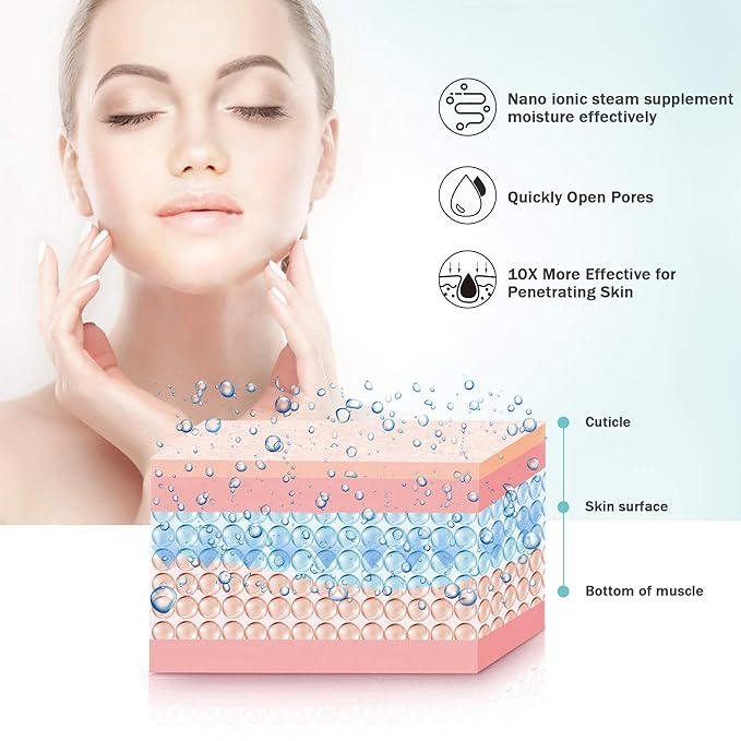 EZBASICS Facial Steamer Ionic Face Steamer for Home Facial, Warm Mist Humidifier Atomizer for Face Sauna Spa Sinuses Moisturizing, Unclogs Pores, 1 Pack + 5 Stainless Steel Skin Kit Warm Pink