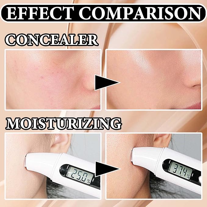 Skin Tone Adjusting CC Cream,Colour Correcting Self Adjusting Skin Tone(Natural)