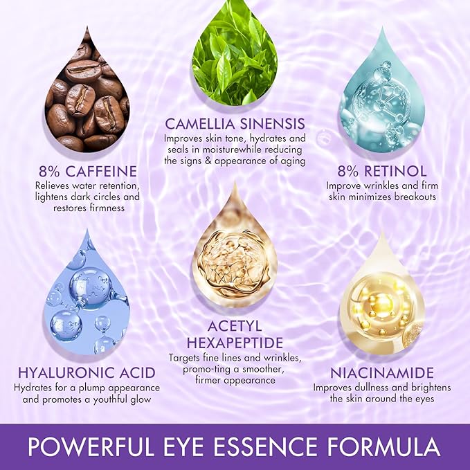 Eye Serum for Dark Circles and Puffiness, Under Eye Cream Anti Aging for Puffiness and Bags with 360ยฐ Eye Roller Massage Ball, Eye Serum with 8% Caffeine 8% Retinol for Women & Men