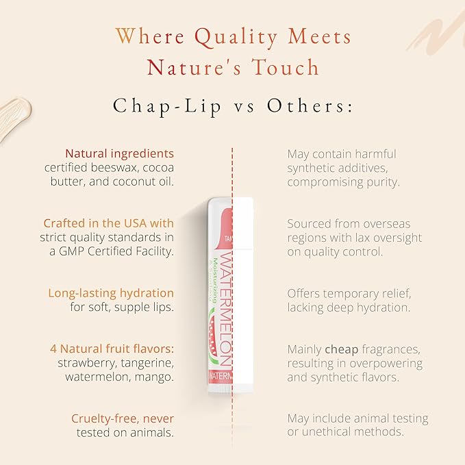 CHAP-LIP Lip Balm 60 Ct.