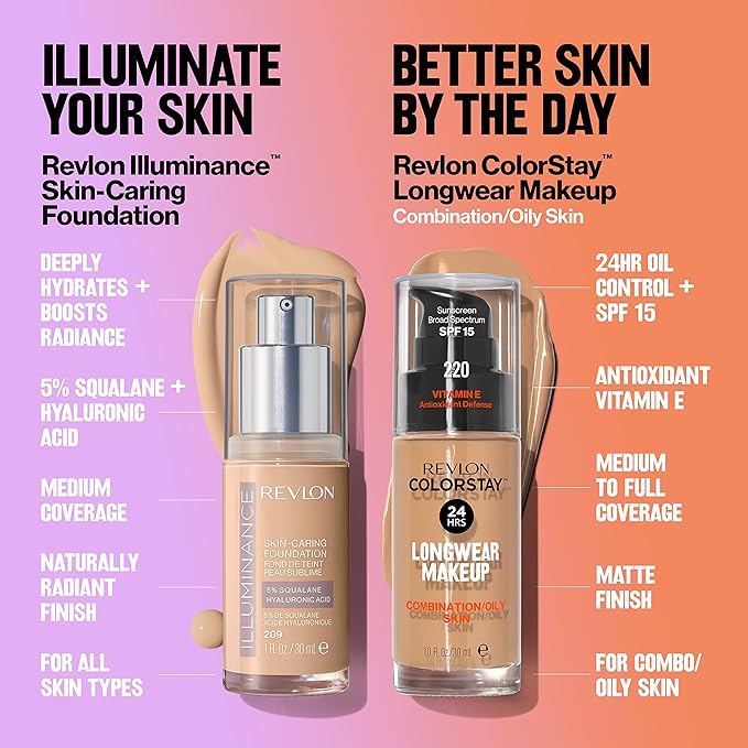 Revlon Illuminance Skin-Caring Liquid Foundation, Hyaluronic Acid, Hydrating of 1)