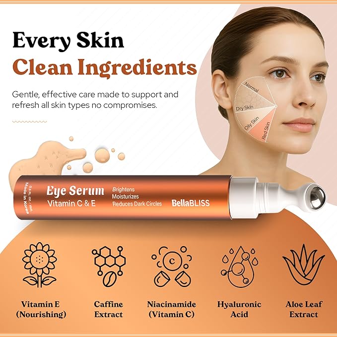 BellaBLISS Vitamin C & Vitamin E Eye Serum โ Hydrating Under Eye Roller for Puffiness, Wrinkles & Dark Circles โ Lightweight Cooling Formula โ 0.5 fl.oz / 15 ml โ Pack of 1