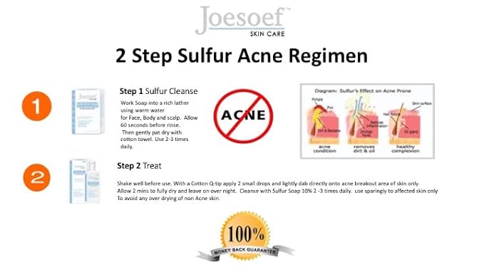 JOESOEF SKIN CARE Sulfur Soap Acne