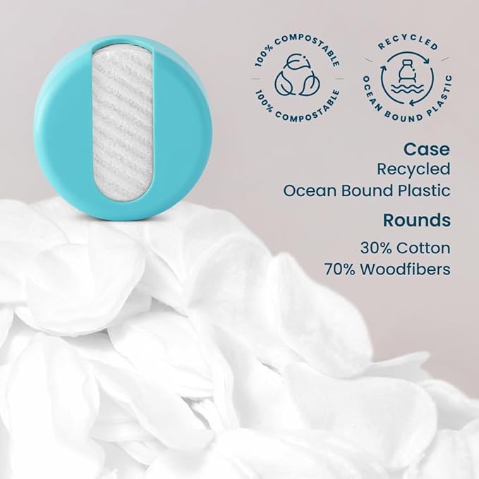 Lastround? 7 sustainable reusable cotton