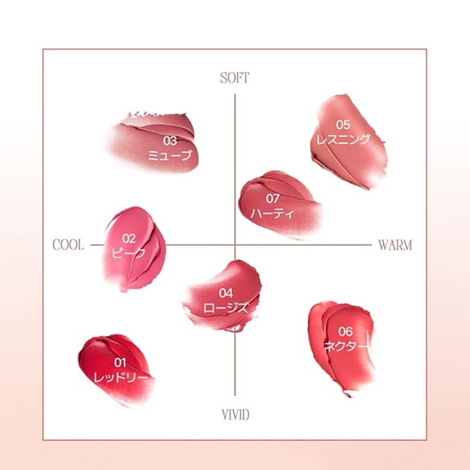 HOLIKA HOLIKA Melting Blur Lip Pot line (04 Lip