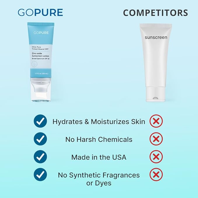 goPure Glow Pure Tinted Mineral SPF 40 PA +++ | Dermatologist-tested Face Sunscreen | Tinted Moisturizer with SPF | Protected Glowing Skin | No artificial fragrance, Reef-Friendly & Natural Sunscreen