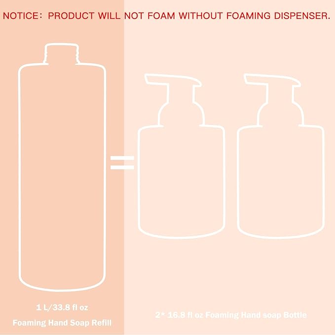 Foaming Hand Soap Refill, Gentle &