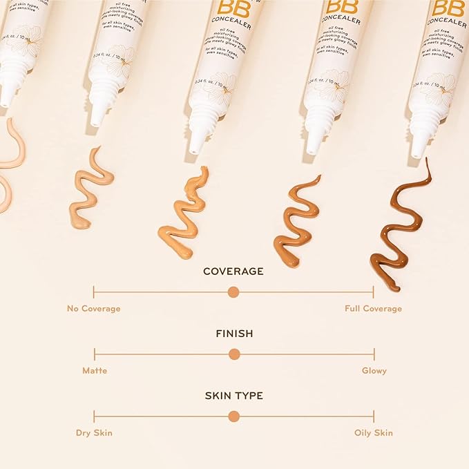 purlisse BB Concealer - BB Cream for All