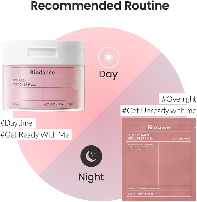 Biodance collagen gel toner pads