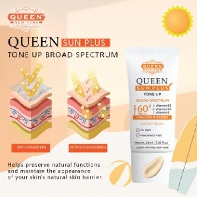 QUEEN SUN PLUS | TONE UP Sunscreen SPF 60 Primer-Anti Aging, Face Moisturizer- Vitamin B3, B5, E- Non-Greasy, Silky Touch, Instant dry-oil free, fragrance free by QUEEN NATURAL NEW YORK (Pack of 1)