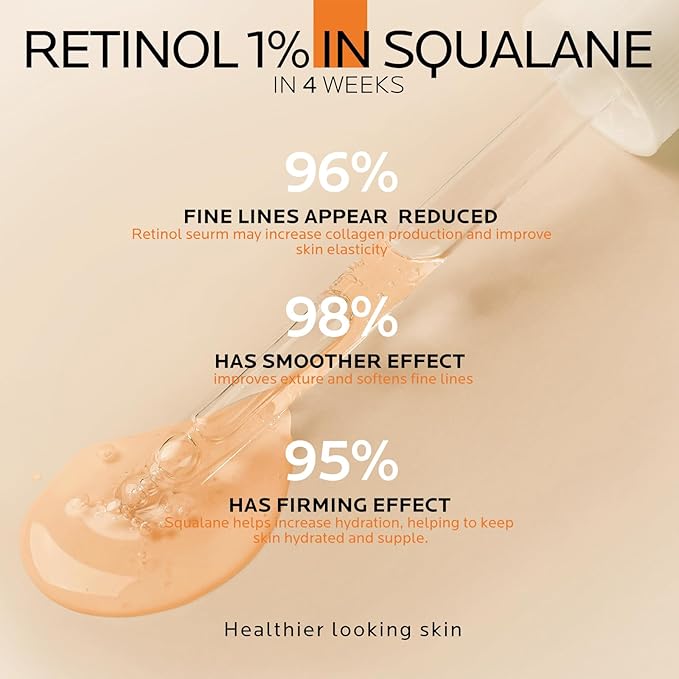 Dr. pure retinol 1% in