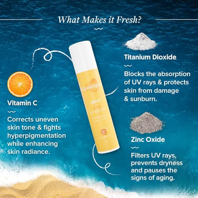 Glow+ Dewy Face Sunscreen with SPF 50+ & PA+++ | Blue Light Protection & No White Cast | Helps Give Glowing Skin with Papaya & Vitamin C | 1.76 Oz/50g