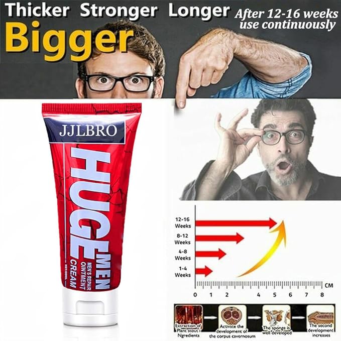 Male Enlargement,Private Part Enlargement Cream, Extender 60ml