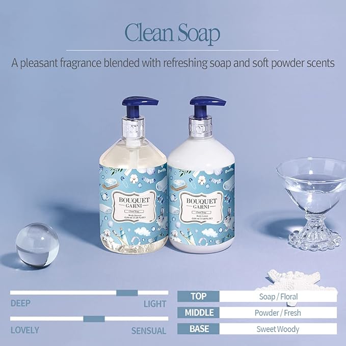 Bouquet Garni Body Shower Clean Soap Fragrance - Gentle Cleaning, Skin Care, Long-lasting Fragrance (Containing Olive Tree Leaf and Honey Extract) - 17.6 oz