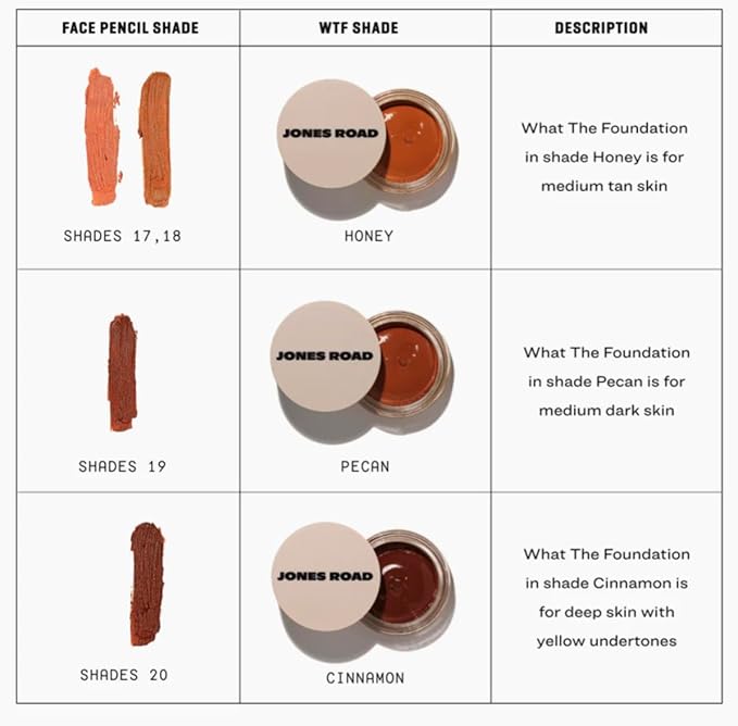 Jones Road What The Foundation [Honey] 1. (Pack 1) 2229162913 14oz