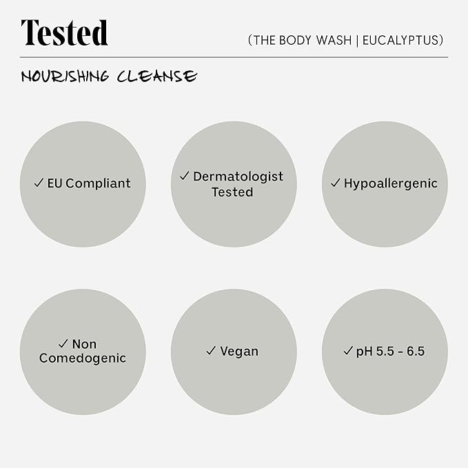 Nécessaire The Body Wash Eucalyptus -