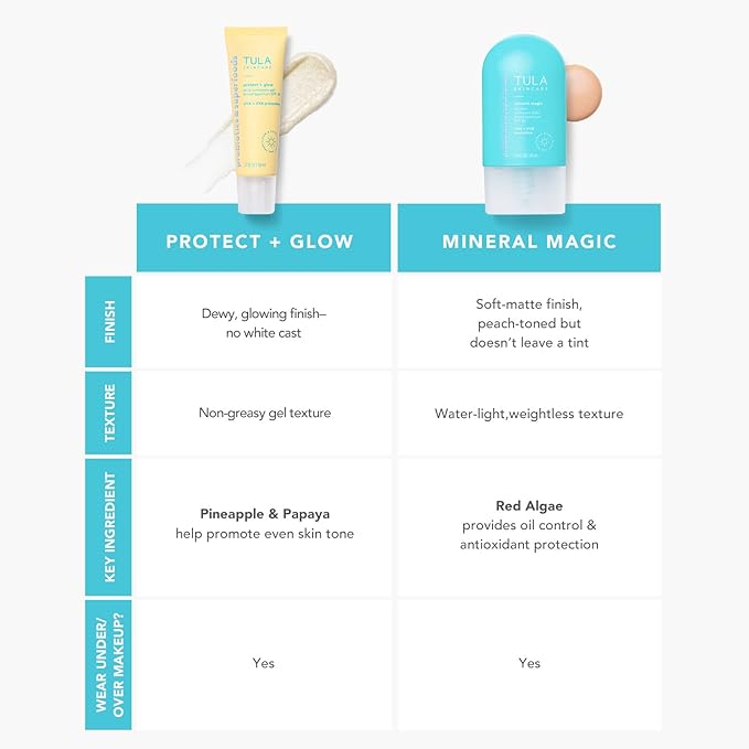 TULA Skin Care Mineral Magic - Mineral Sunscreen Magic