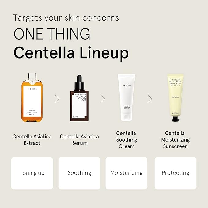 ONE THING Centella Moisturizing Sunscreen