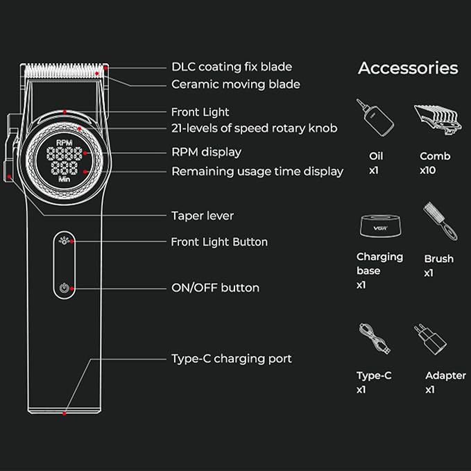 VGR 001 Professional Hair Clippers