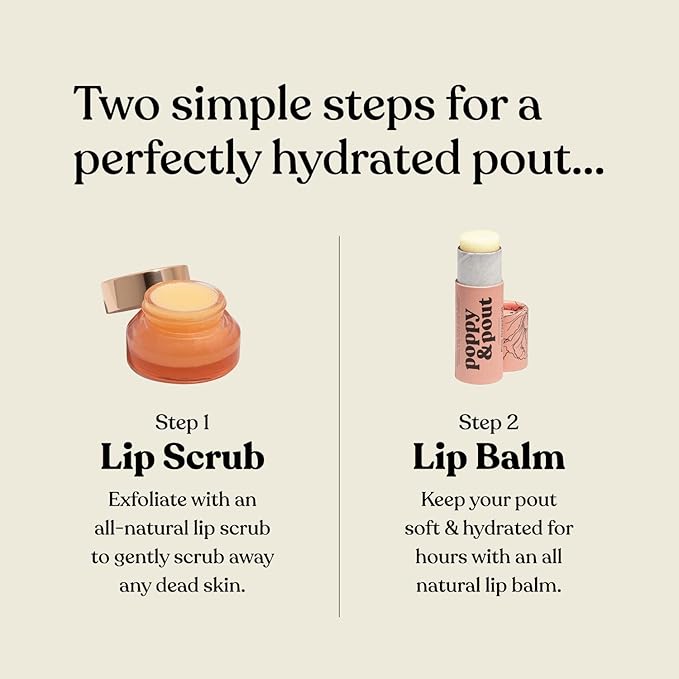 Poppy & Pout Lip Care Set Grapefruit)