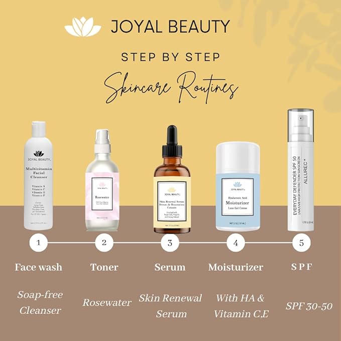 JOYAL BEAUTY Organic Royal Jelly Skin Renewal Serum Soft Skin