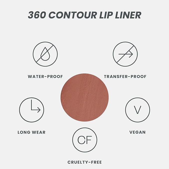 Wonderskin Lip Liner Pencil - 360 Contour Lipliner,