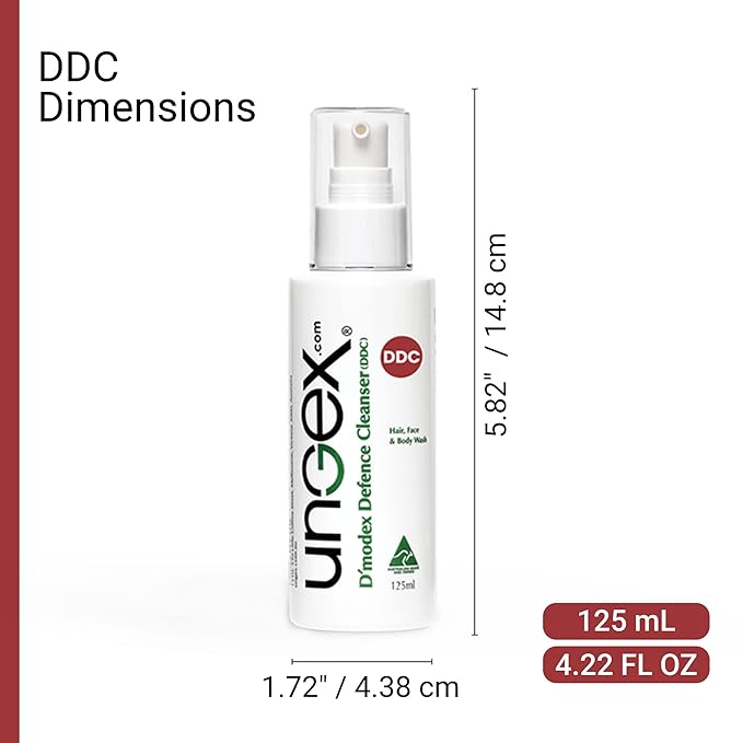 Basic Kit-p | Demodex Acne Rosacea