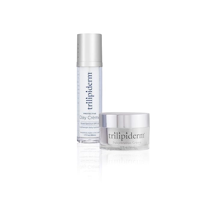 Trilipiderm Sightseer Bundle – Protective