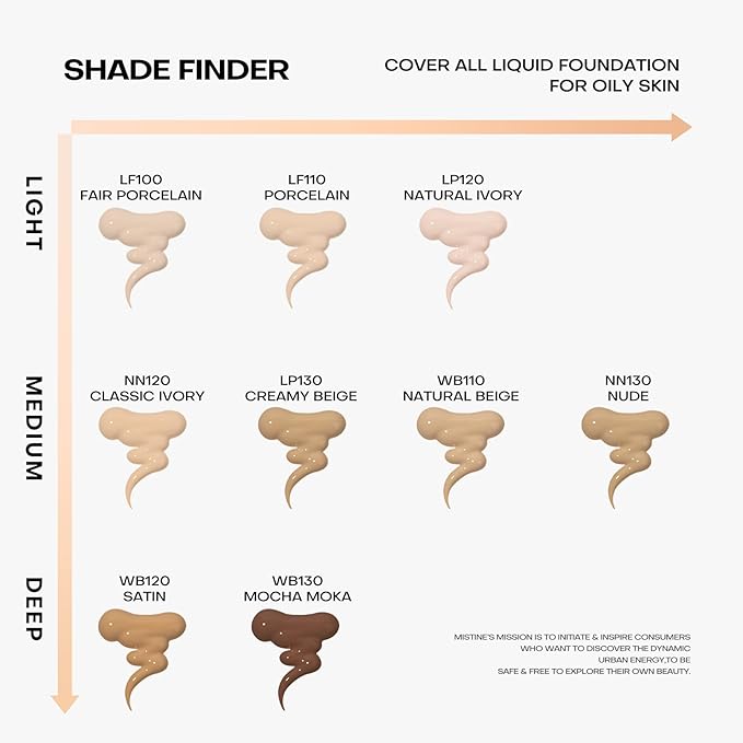 MISTINE Full Coverage Foundation Makeup for Oily Skin,24