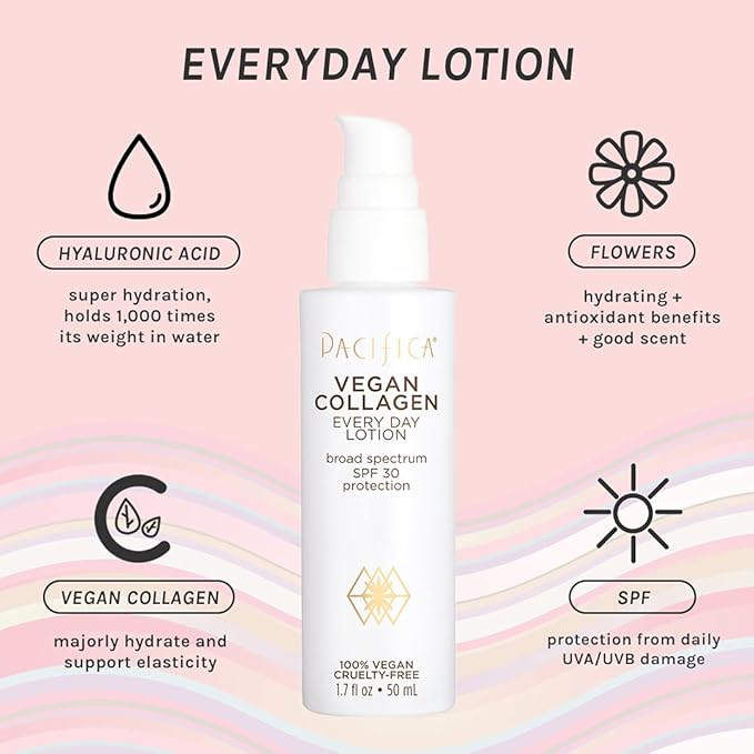 Pacifica Beauty Vegan Collagen SPF 30 Broad Spectrum Sunscreen Every Day Face Lotion, UVA/UVB Protection for All Skin Types, Lightweight Formula, Moisturizing+Hydrating, Cruelty Free, White, 1.7 Fl Oz