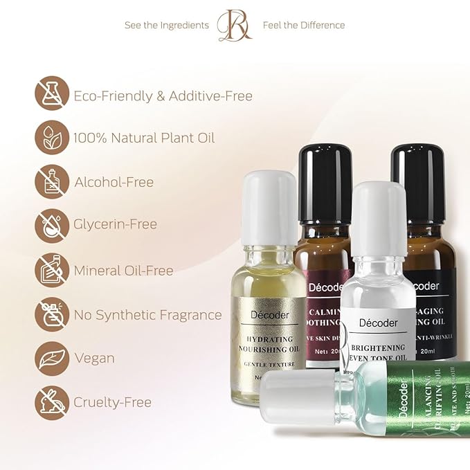 Decoder Eye Serum Oil for Dark Circles and Dullness - Nourishing Eye Skin Care Essence with Jojoba Oil, Squalane, Shea Butter, Turkish Rose Extract