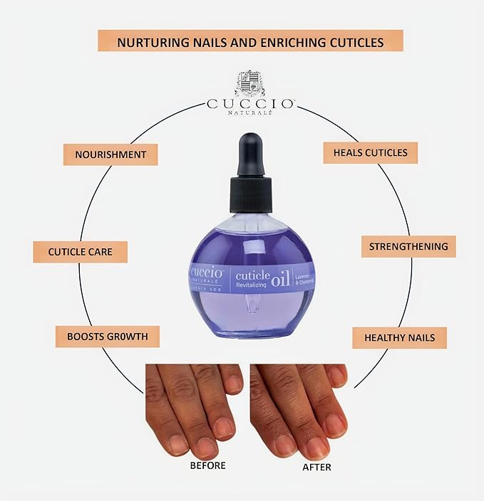 Cuccio Naturale Cuticle Revitalizing Oil