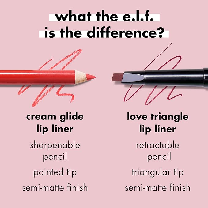 e.l.f. Cream Glide Lip Liner, Highly-Pigmented Pencil For Lip