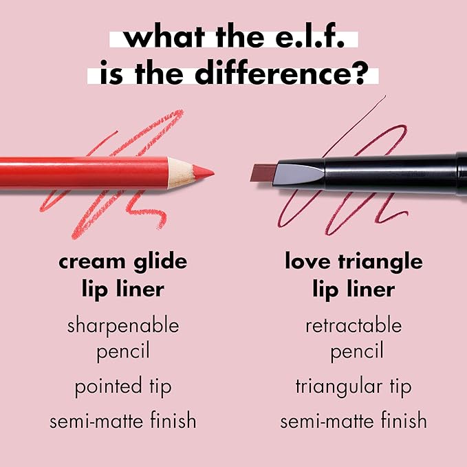 e.l.f. Cream Glide Lip Liner, Highly-Pigmented Pencil For Lip