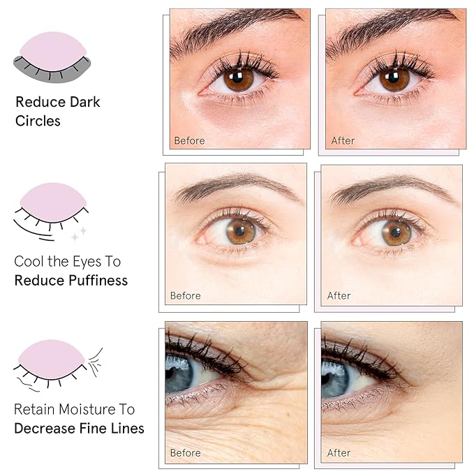 Under eye mask - reduce