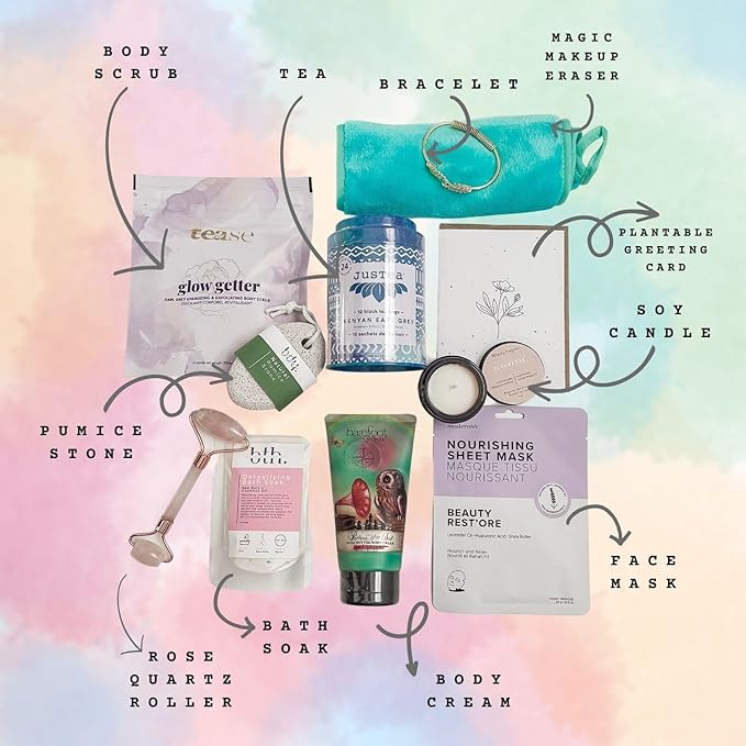 Sweet Escape Spa Collection | Ultimate