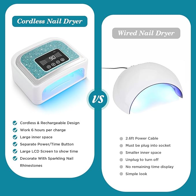 Cordless Nail Lamp, 120W Rechargeable