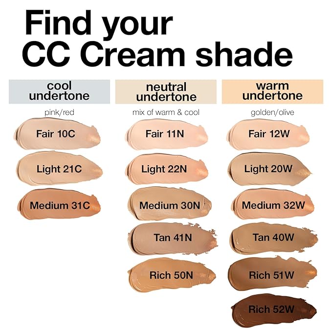 Palladio Full-Coverage Color Correction CC Cream, Oil-Free with