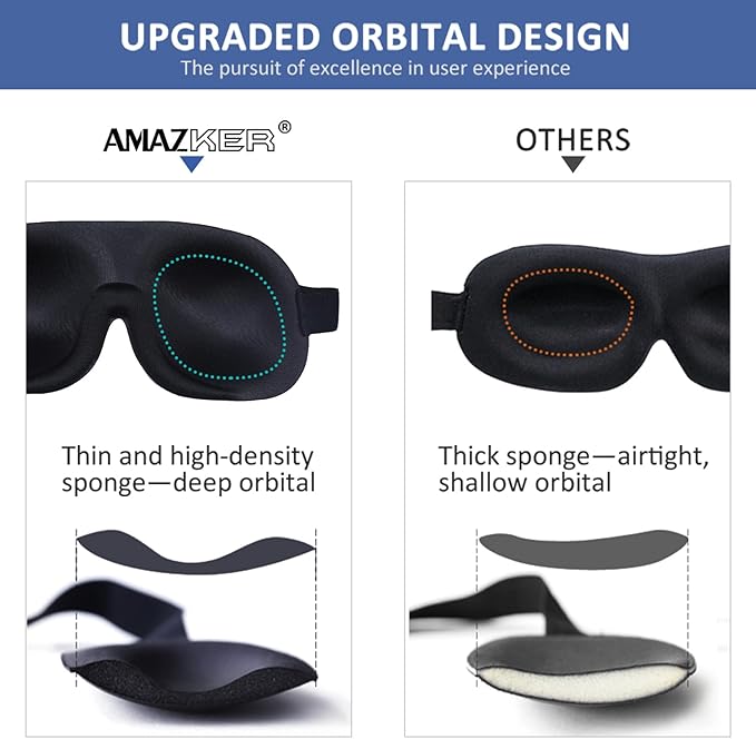 Sleep Mask Invisible Alar Deep Orbit 3D Eye Mask Ultra Lightweight & Comfortable Sleeping Mask for Travel, Nap, Shift Works,XL Purple