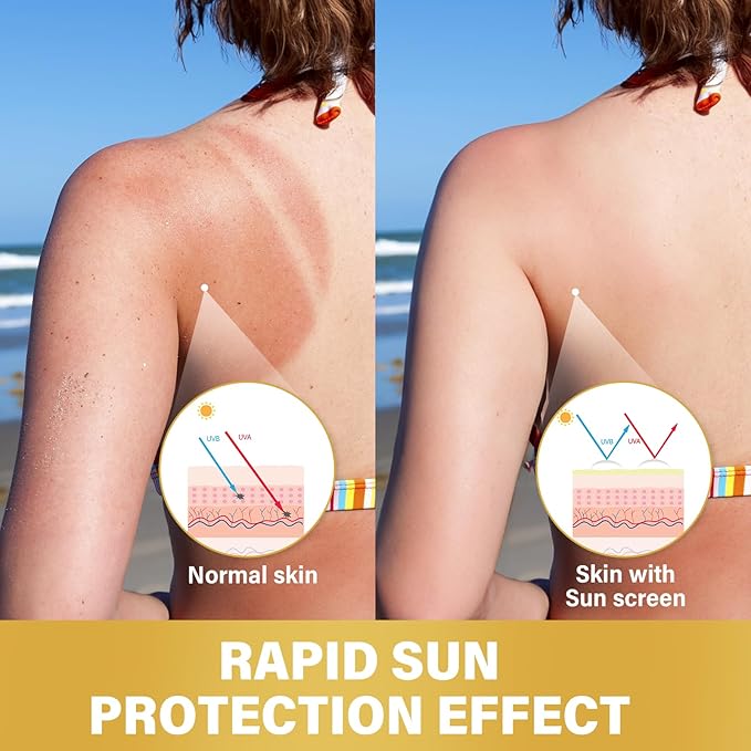 Rice Sunscreen, Face Sunscreen SPF 50, Sunscreen for Face & Body, Long-Lasting Daily & Travel Sun Block, All Skin Types