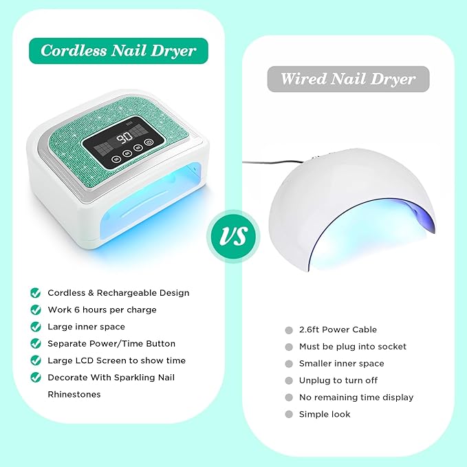 Cordless Nail Lamp, 120W Rechargeable